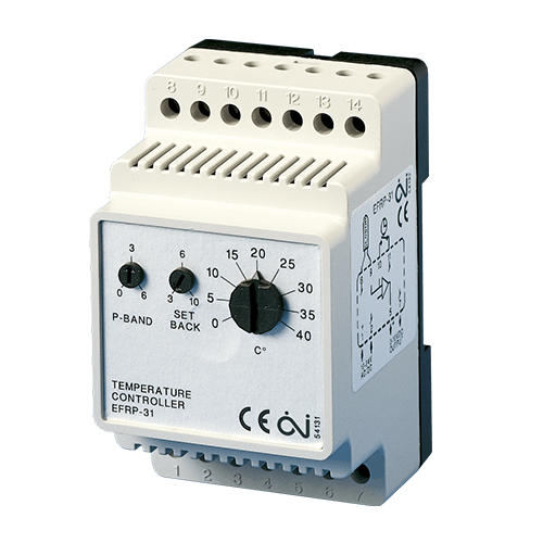 ����OJ Electronics�����L�����ӟᾀȦ�����EFRP